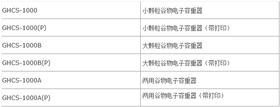 玉米容重器